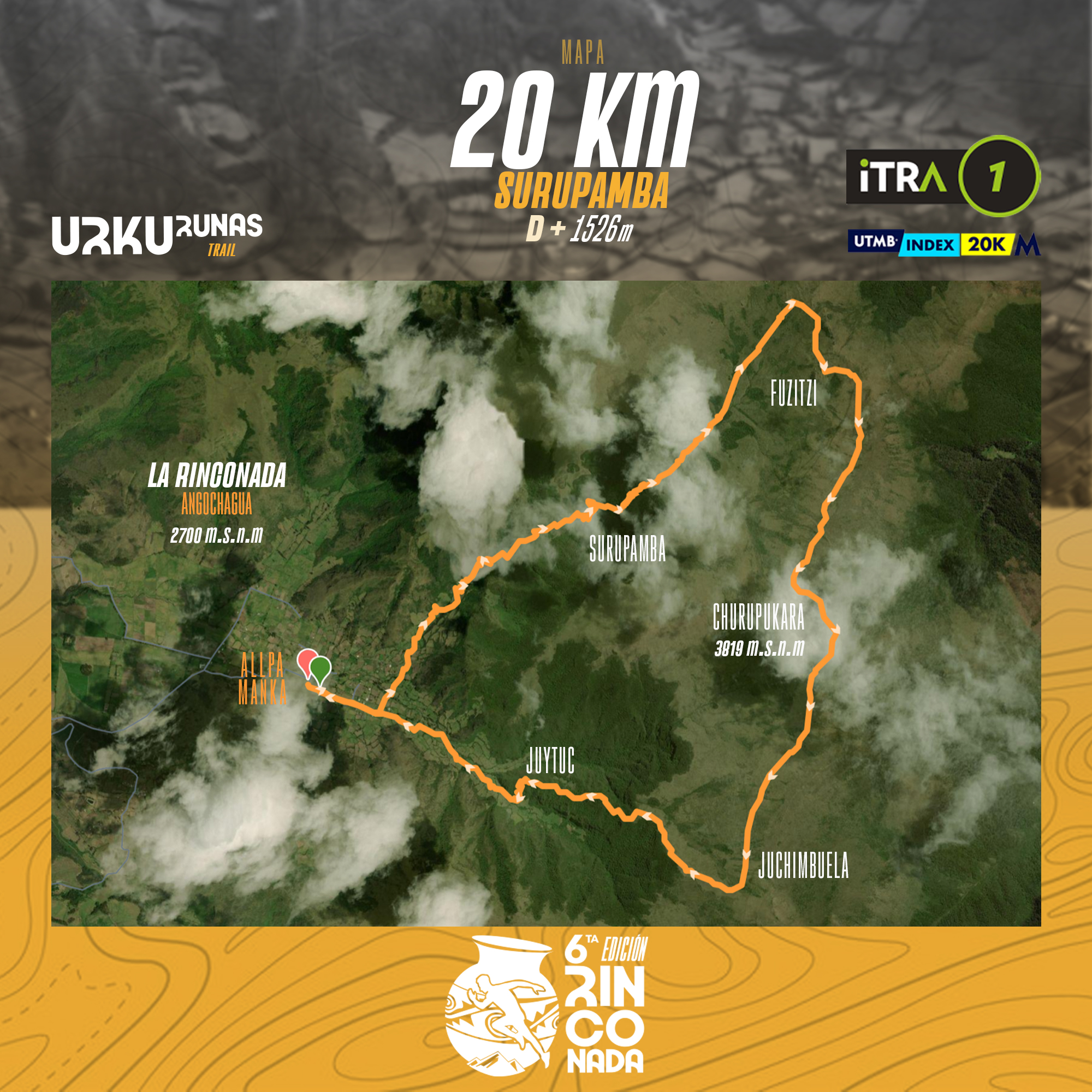 Mapa del recorrido